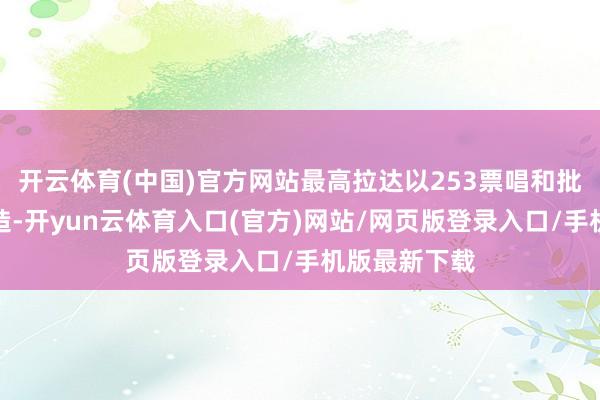 开云体育(中国)官方网站最高拉达以253票唱和批准新内阁缔造-开yun云体育入口(官方)网站/网页版登录入口/手机版最新下载